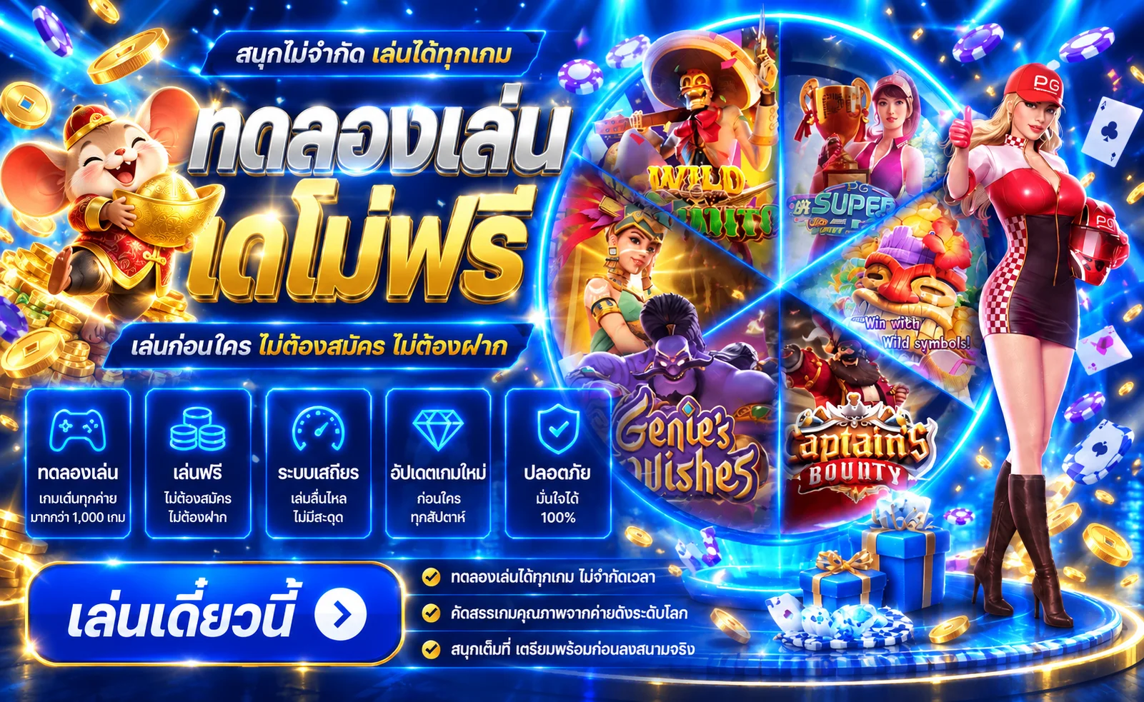 123bet ทดลองเล่นฟรี PG PP AMB