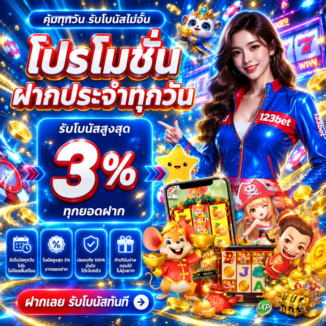 ทดลองเล่น PP: เปรียบเทียบจังหวะเกม
