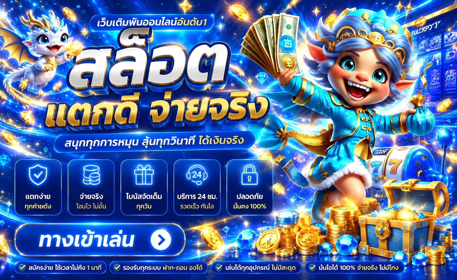 123bet สล็อตและค่ายเกมยอดนิยม