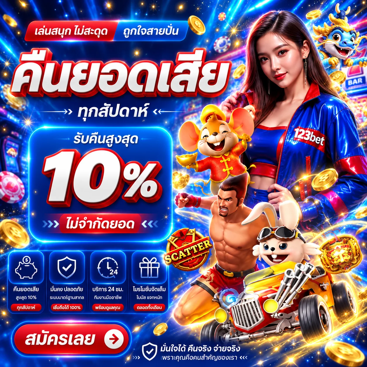 ทดลองเล่น AMB: ตรวจอุปกรณ์