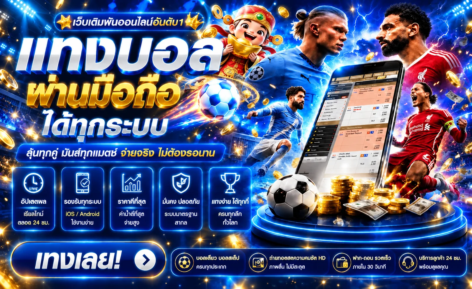 123bet กีฬา ผลบอลสด ราคา และแนวทางอ่านตลาดเดิมพัน