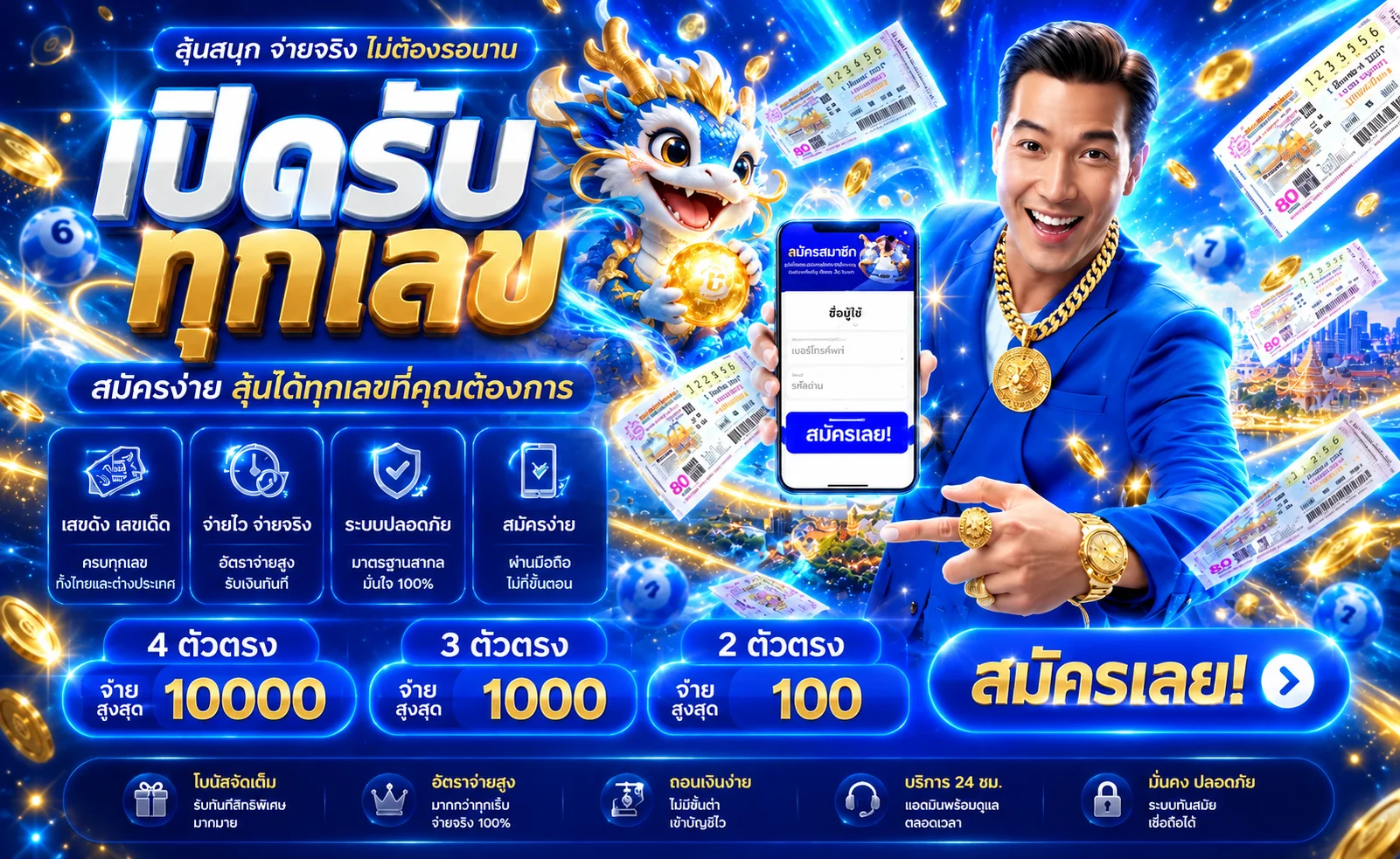 123bet หวยออนไลน์ ผลหวย วิธีตรวจรางวัลและจัดงบ