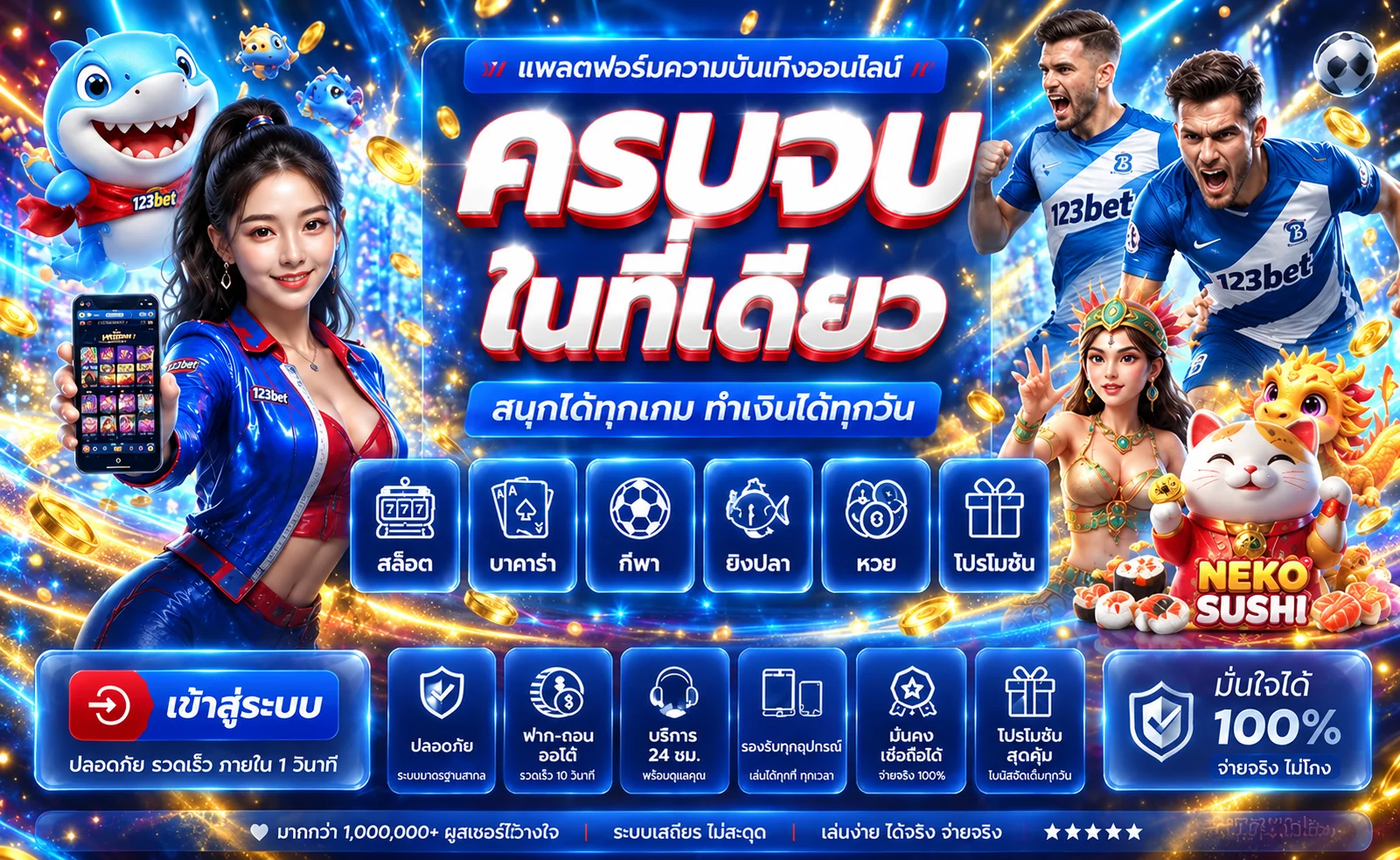 123bet ทางเข้าเว็บหลัก วิธีล็อกอินอย่างปลอดภัย